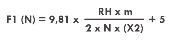 Calculateur de force